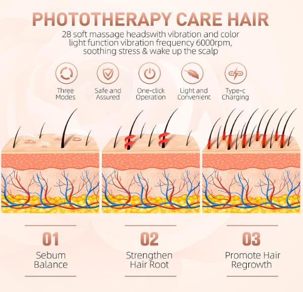 Scalp Applicator Comb, Hair Oil Applicator Brush Hair Liquid Root Comb, Hair Comb for Scalp Massager and Hair Growth Care, Essential Oil Hair Treatment Head Fluid Brush